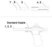 Optional Extension Nozzles