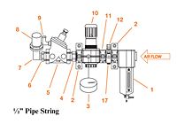 1/2 in Pipe String Assemblies with Components