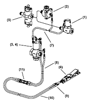 System Replacement Parts