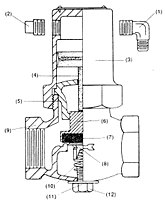 Outlet Valve